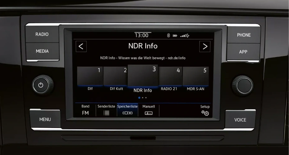 Transporter 6.1 Panel Van